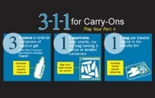 3-1-1 carry-on rules